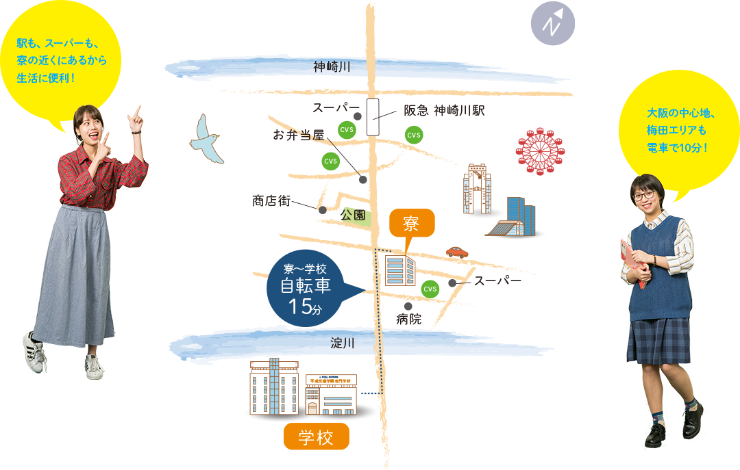 駅も、スーパーも、寮の近くにあるから生活に便利!大阪の中心地、梅田エリアも電車で10分!神崎川 スーパー 阪急 神崎川駅 お弁当屋 商店街 公園 寮 病院 スーパー 淀川 学校 寮～学校 自転車15分