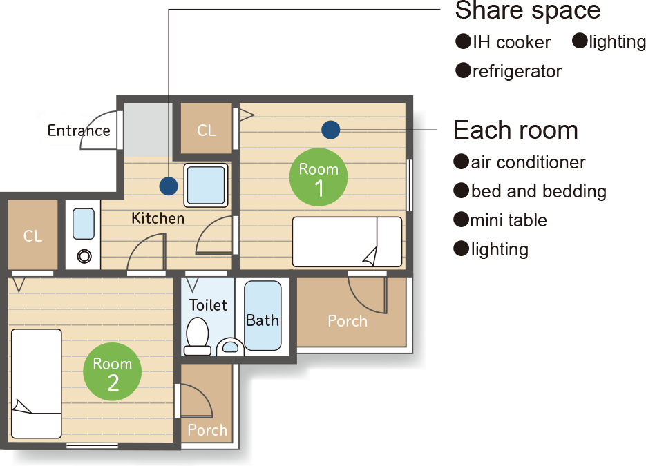 Share space: IH cooker, lighting, refrigerator Each room: air conditioner, bed and bedding, mini table, lighting